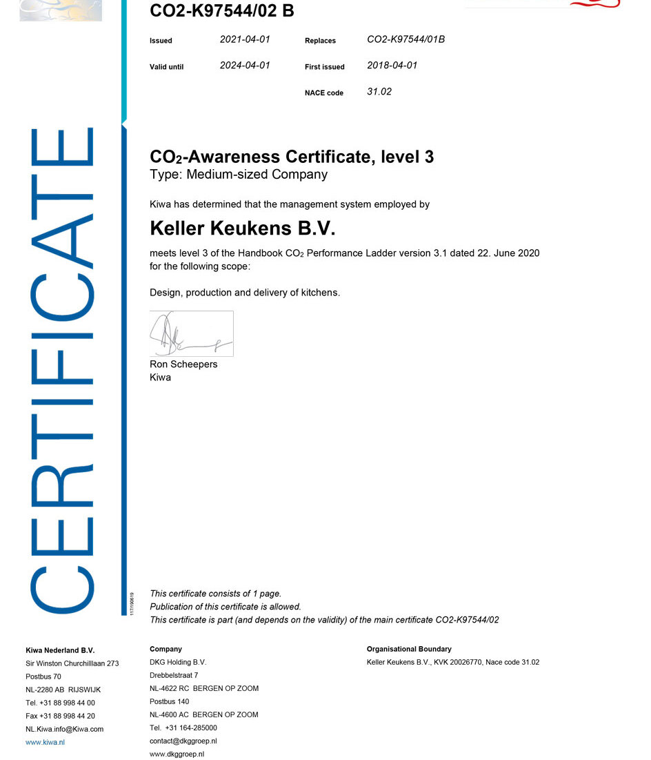 CO2 Awareness Certificate