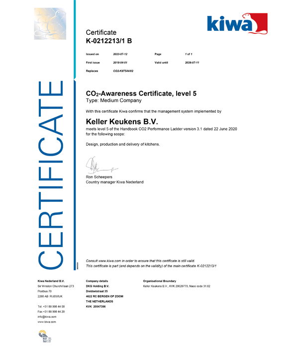 CO2 Awareness Certificate