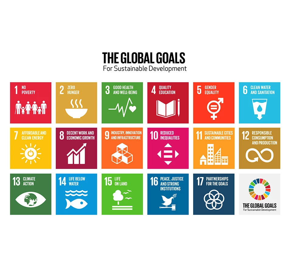 SDG's